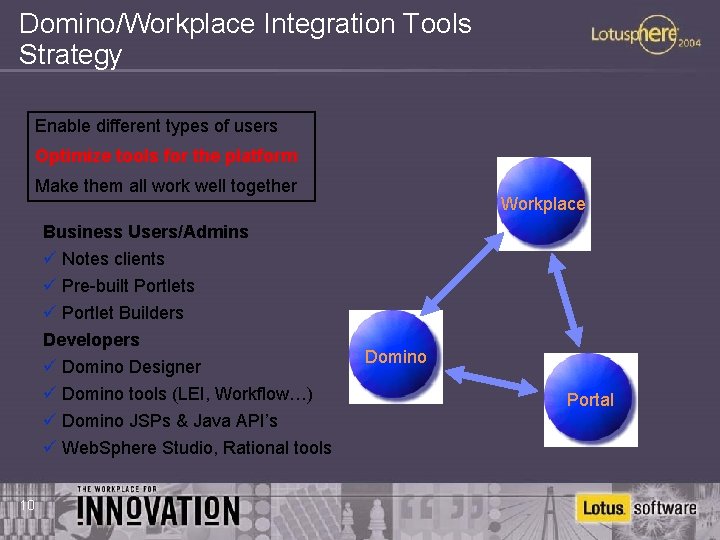 Domino/Workplace Integration Tools Strategy Enable different types of users Optimize tools for the platform