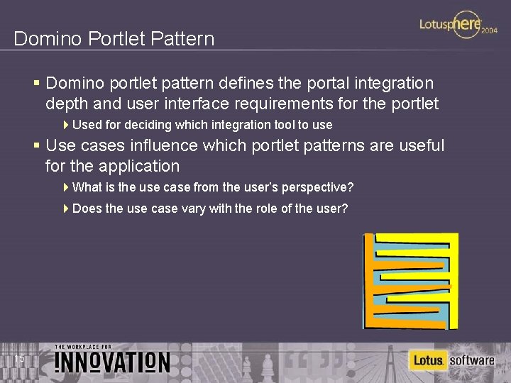 Domino Portlet Pattern § Domino portlet pattern defines the portal integration depth and user
