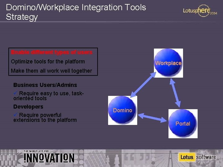 Domino/Workplace Integration Tools Strategy Enable different types of users Optimize tools for the platform