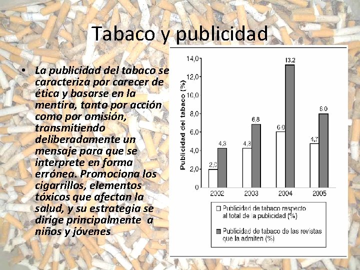 Tabaco y publicidad • La publicidad del tabaco se caracteriza por carecer de ética