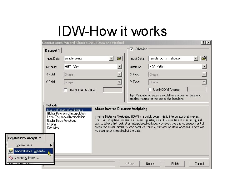 IDW-How it works IDW-How it works