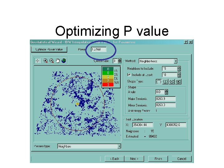 Optimizing P value Optimizing P value