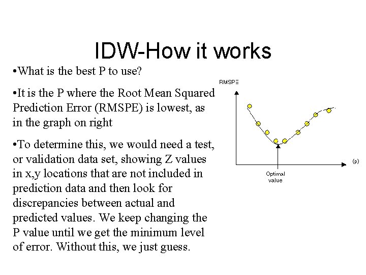 IDW-How it works • What is the best P to use? • It is IDW-How it works • What is the best P to use? • It is