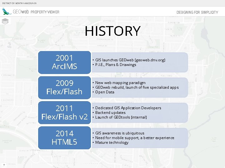 DISTRICT OF NORTH VANCOUVER GEOweb PROPERTY VIEWER DESIGNING FOR SIMPLICITY HISTORY 2001 Arc. IMS