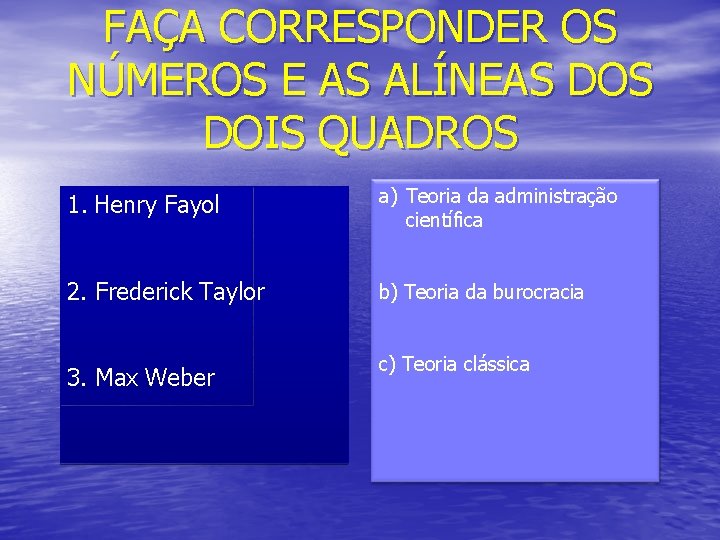 FAÇA CORRESPONDER OS NÚMEROS E AS ALÍNEAS DOIS QUADROS 1. Henry Fayol a) Teoria