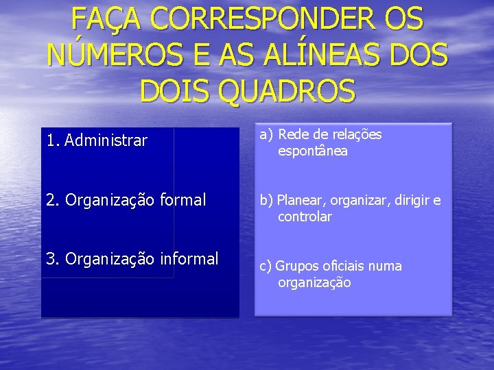 FAÇA CORRESPONDER OS NÚMEROS E AS ALÍNEAS DOIS QUADROS 1. Administrar a) Rede de