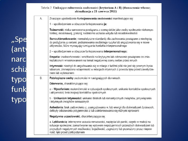 „Specyficzne zaburzenia osobowości (antysocjalne, unikające, z pogranicza, narcystyczne, obsesyjno-kompulsyjne i schizotypowe) zdefiniowane zostają poprzez