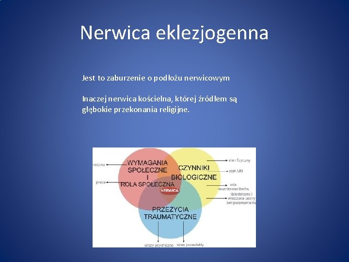 Nerwica eklezjogenna Jest to zaburzenie o podłożu nerwicowym Inaczej nerwica kościelna, której źródłem są