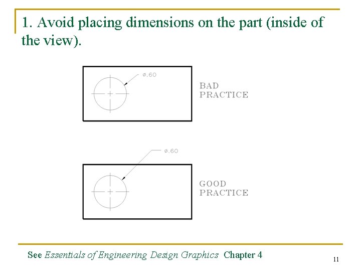 1. Avoid placing dimensions on the part (inside of the view). See Essentials of