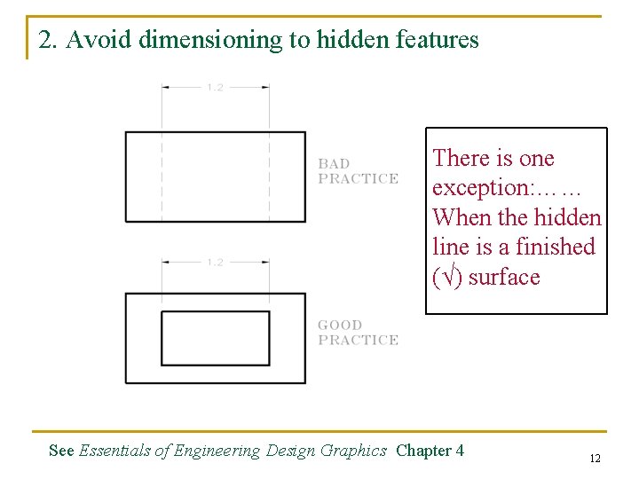 2. Avoid dimensioning to hidden features There is one exception: …… When the hidden