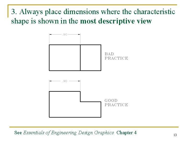 3. Always place dimensions where the characteristic shape is shown in the most descriptive