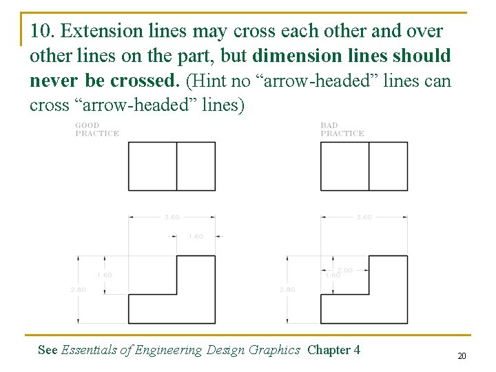 10. Extension lines may cross each other and over other lines on the part,