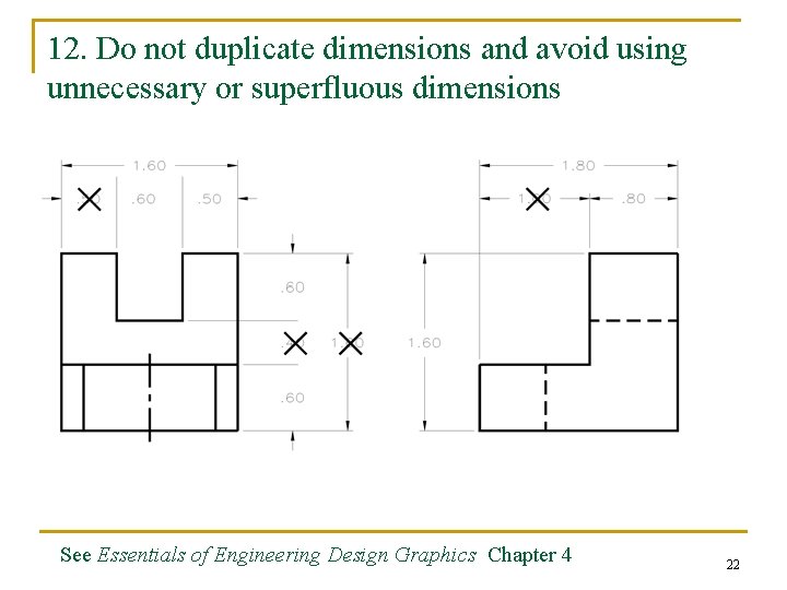 12. Do not duplicate dimensions and avoid using unnecessary or superfluous dimensions See Essentials