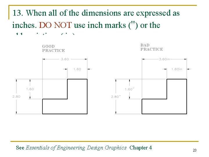 13. When all of the dimensions are expressed as inches. DO NOT use inch