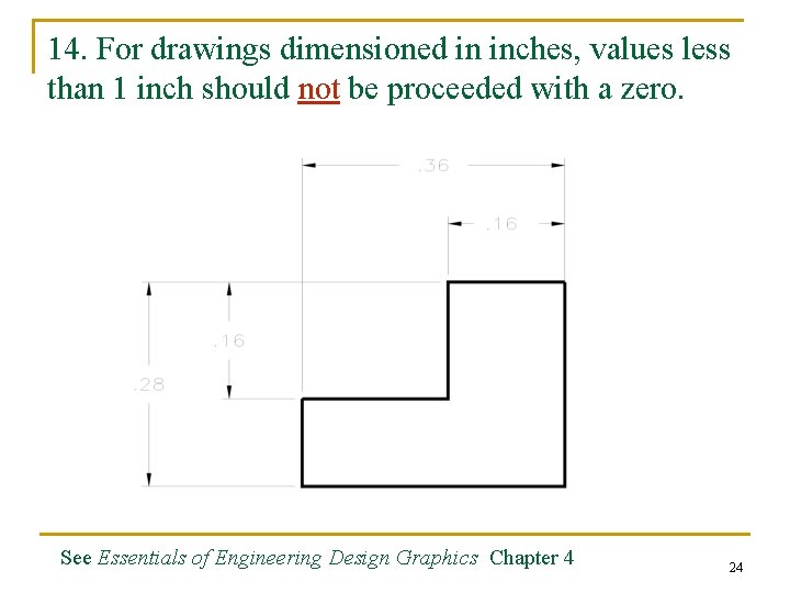 14. For drawings dimensioned in inches, values less than 1 inch should not be