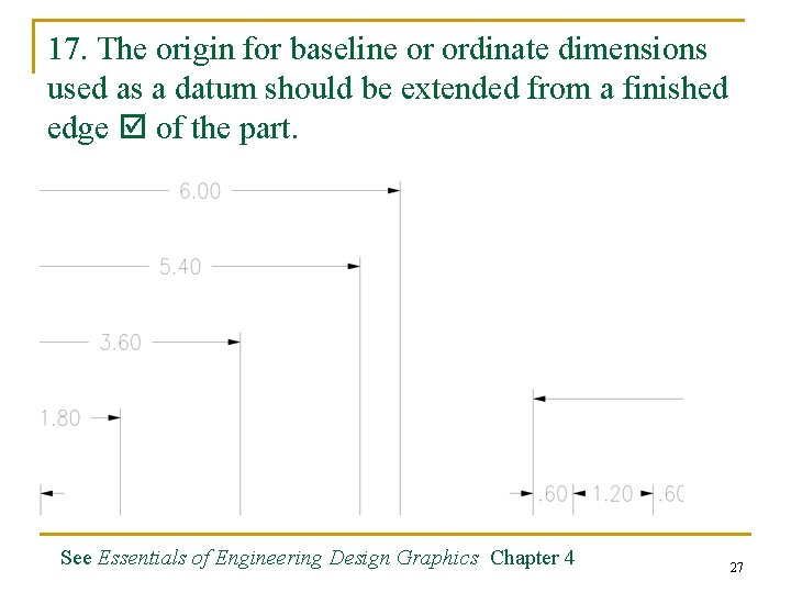 17. The origin for baseline or ordinate dimensions used as a datum should be