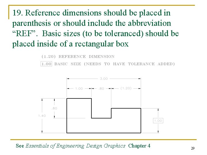 19. Reference dimensions should be placed in parenthesis or should include the abbreviation “REF”.