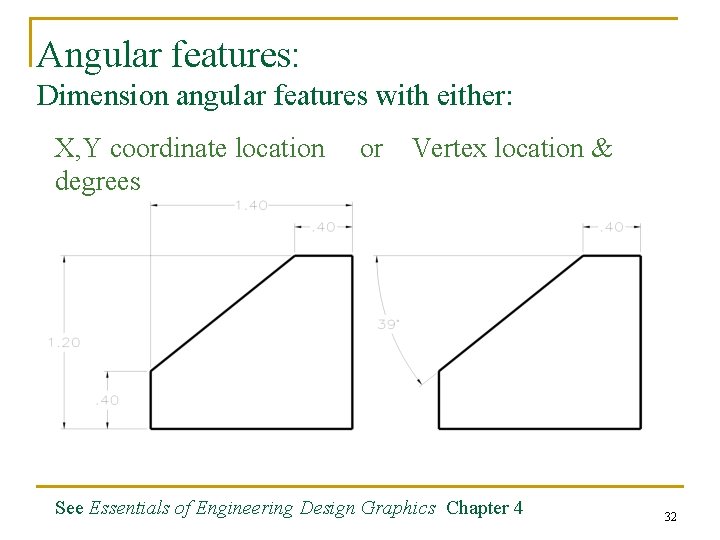 Angular features: Dimension angular features with either: X, Y coordinate location degrees or Vertex