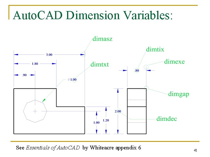 Auto. CAD Dimension Variables: See Essentials of Auto. CAD by Whiteacre appendix 6 41
