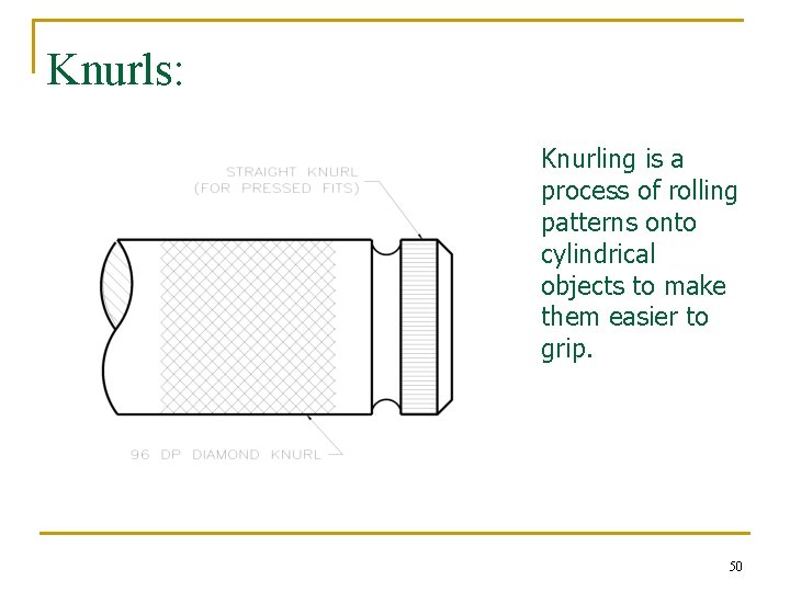 Knurls: Knurling is a process of rolling patterns onto cylindrical objects to make them