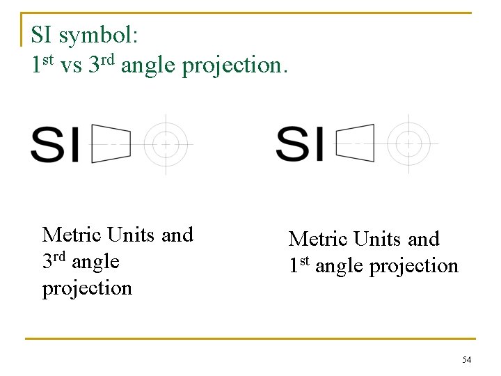 SI symbol: 1 st vs 3 rd angle projection. Metric Units and 3 rd