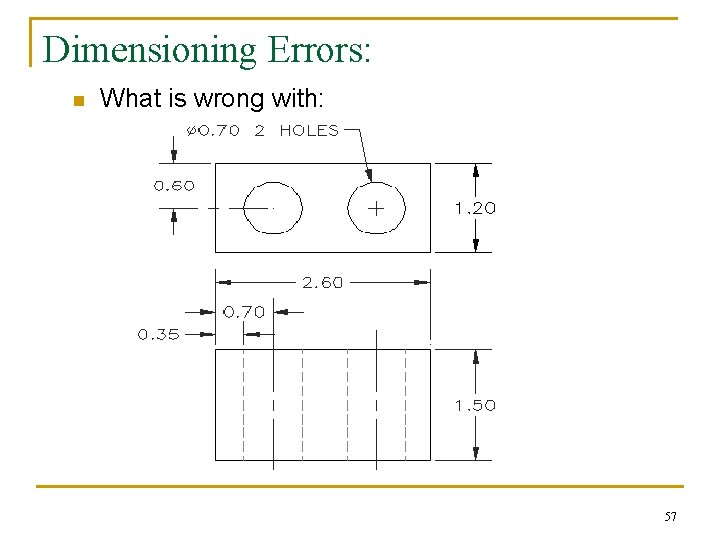 Dimensioning Errors: n What is wrong with: 57 