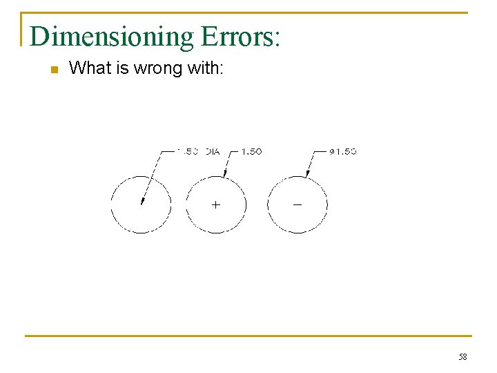 Dimensioning Errors: n What is wrong with: 58 