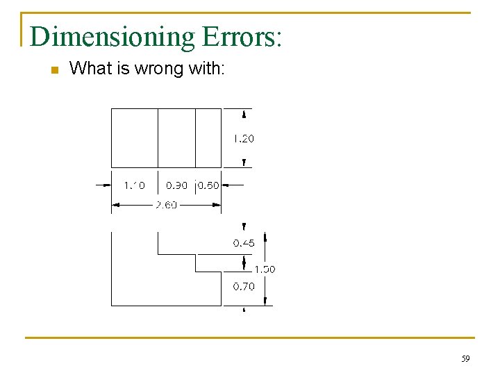 Dimensioning Errors: n What is wrong with: 59 