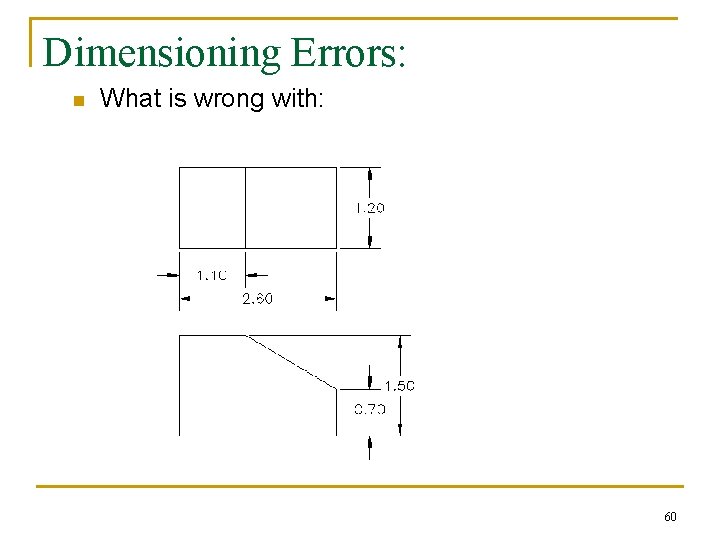 Dimensioning Errors: n What is wrong with: 60 