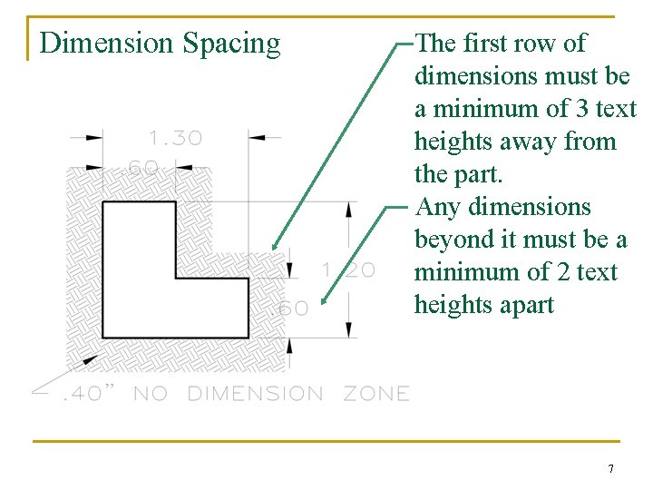 Dimension Spacing The first row of dimensions must be a minimum of 3 text