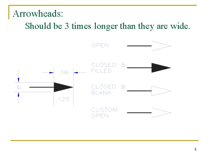 Arrowheads: Should be 3 times longer than they are wide. 8 