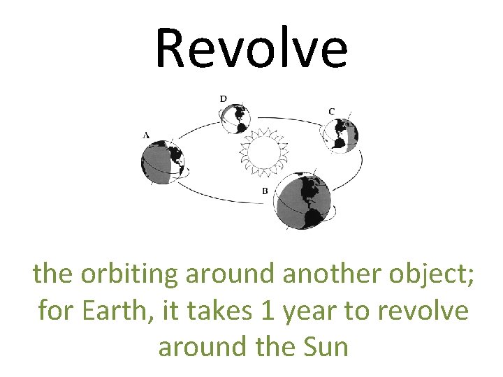 Revolve the orbiting around another object; for Earth, it takes 1 year to revolve