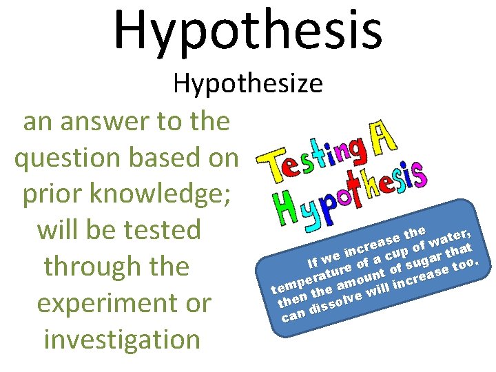 Hypothesis Hypothesize an answer to the question based on prior knowledge; he r, will