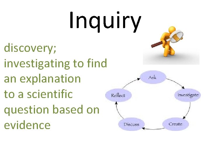 Inquiry discovery; investigating to find an explanation to a scientific question based on evidence
