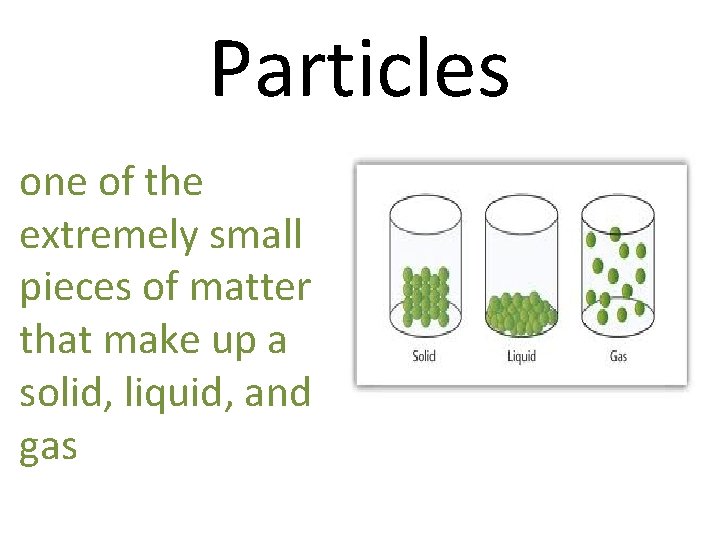 Particles one of the extremely small pieces of matter that make up a solid,