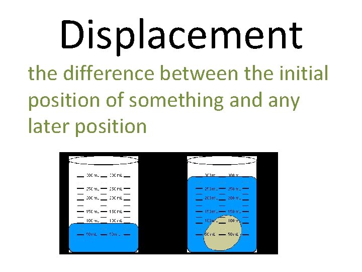Displacement the difference between the initial position of something and any later position 