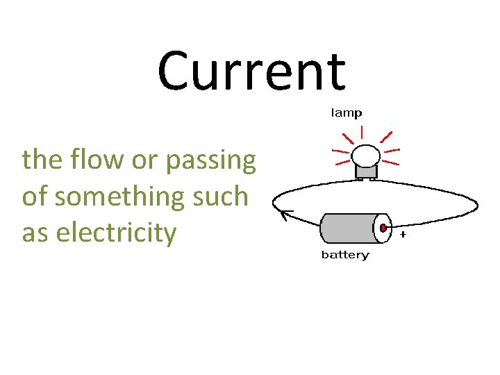 Current the flow or passing of something such as electricity 