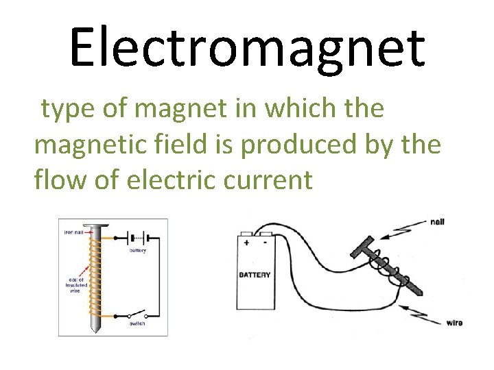 Electromagnet type of magnet in which the magnetic field is produced by the flow