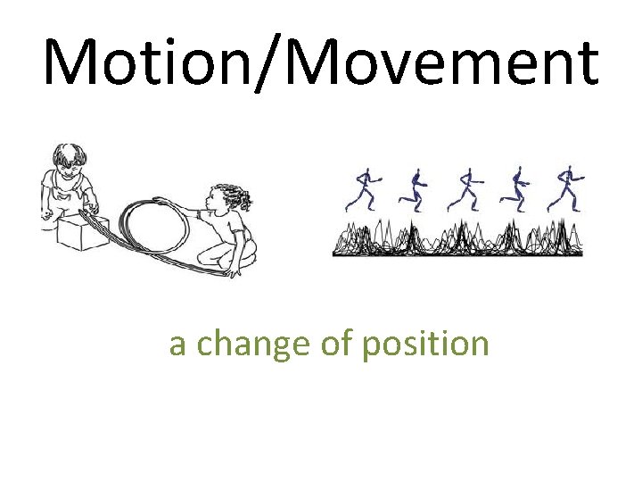 Motion/Movement a change of position 