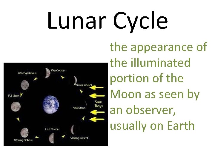 Lunar Cycle the appearance of the illuminated portion of the Moon as seen by