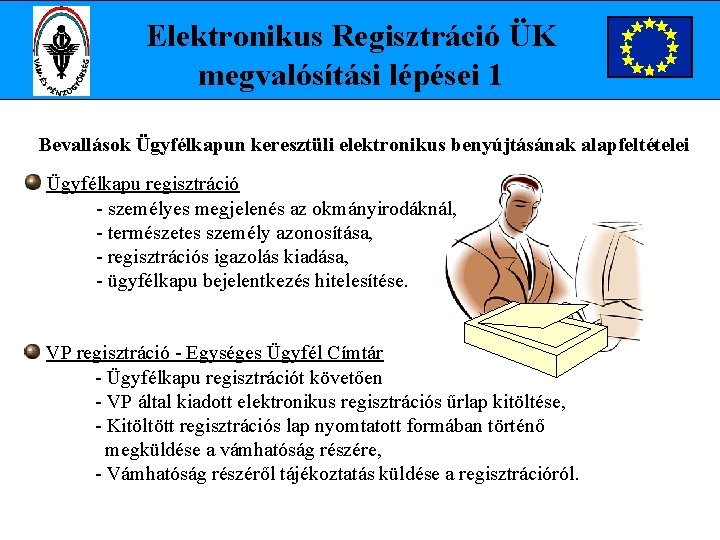 Elektronikus Regisztráció ÜK megvalósítási lépései 1 Bevallások Ügyfélkapun keresztüli elektronikus benyújtásának alapfeltételei Ügyfélkapu regisztráció