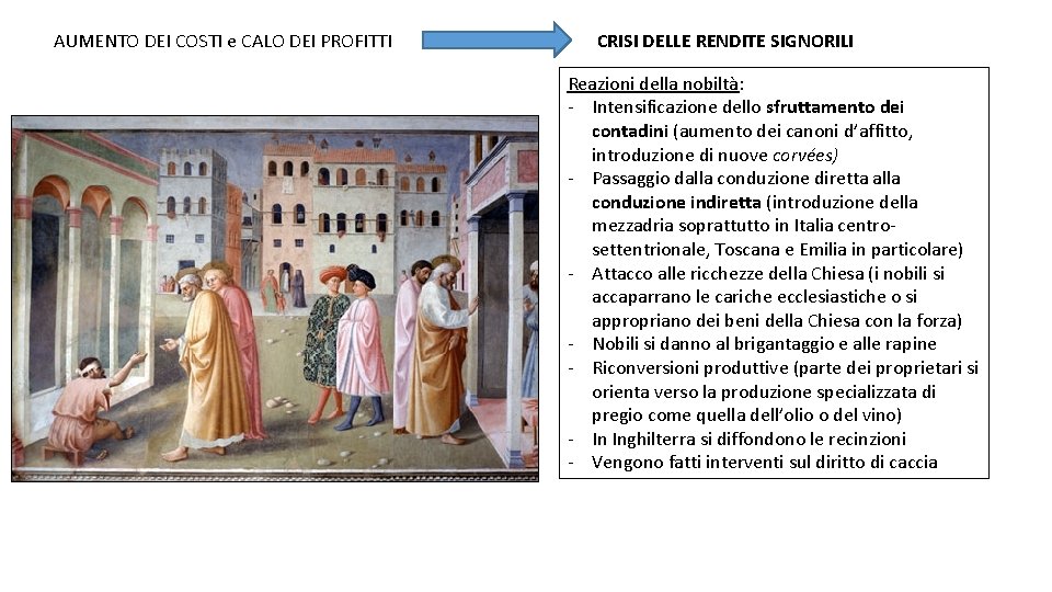 AUMENTO DEI COSTI e CALO DEI PROFITTI CRISI DELLE RENDITE SIGNORILI Reazioni della nobiltà: