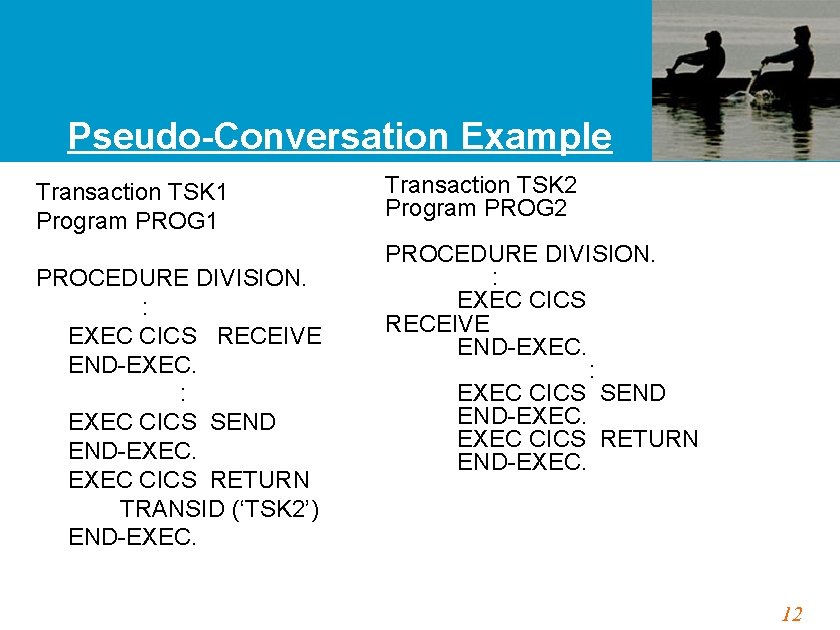 Pseudo-Conversation Example Transaction TSK 1 Program PROG 1 PROCEDURE DIVISION. : EXEC CICS RECEIVE