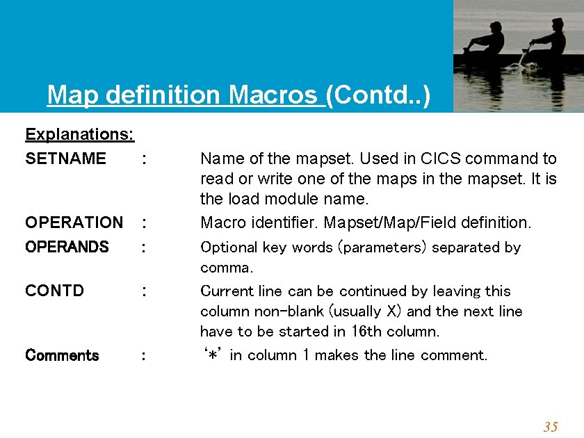 Map definition Macros (Contd. . ) Explanations: SETNAME : OPERATION OPERANDS : : CONTD