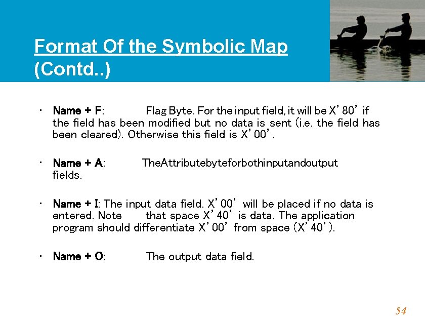 Format Of the Symbolic Map (Contd. . ) • Name + F: Flag Byte.