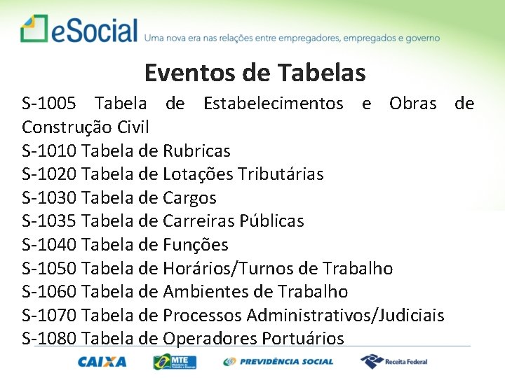 Eventos de Tabelas S-1005 Tabela de Estabelecimentos e Obras de Construção Civil S-1010 Tabela