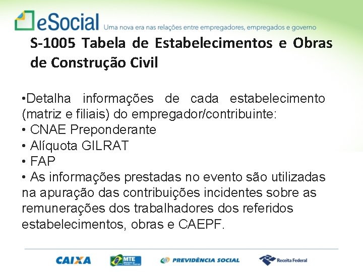 S-1005 Tabela de Estabelecimentos e Obras de Construção Civil • Detalha informações de cada