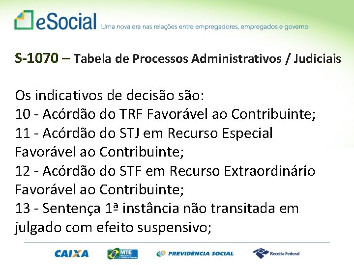 S-1070 – Tabela de Processos Administrativos / Judiciais Os indicativos de decisão são: 10