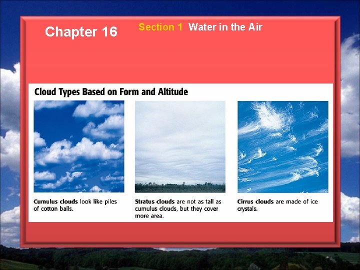 Chapter 16 Section 1 Water in the Air 