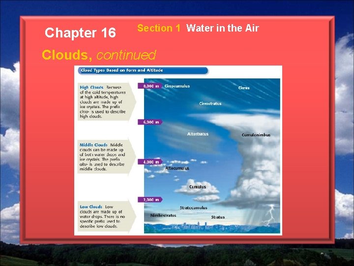 Chapter 16 Section 1 Water in the Air Clouds, continued 